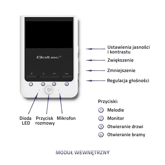 Wideodomofon Qoltec Theon 4 TFT LCD biały 4.3" 