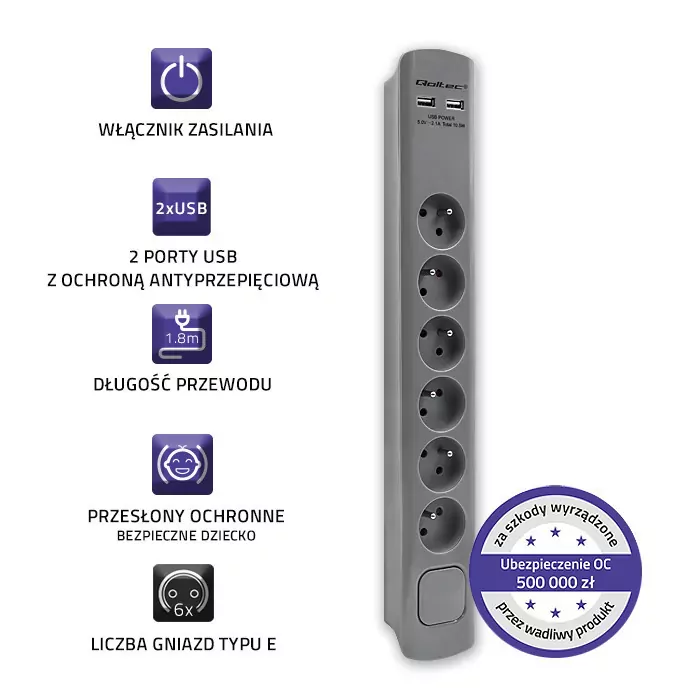 Listwa antyprzepięciowa 6 gniazd z uziemieniem Qoltec 2xUSB 1.8m szara