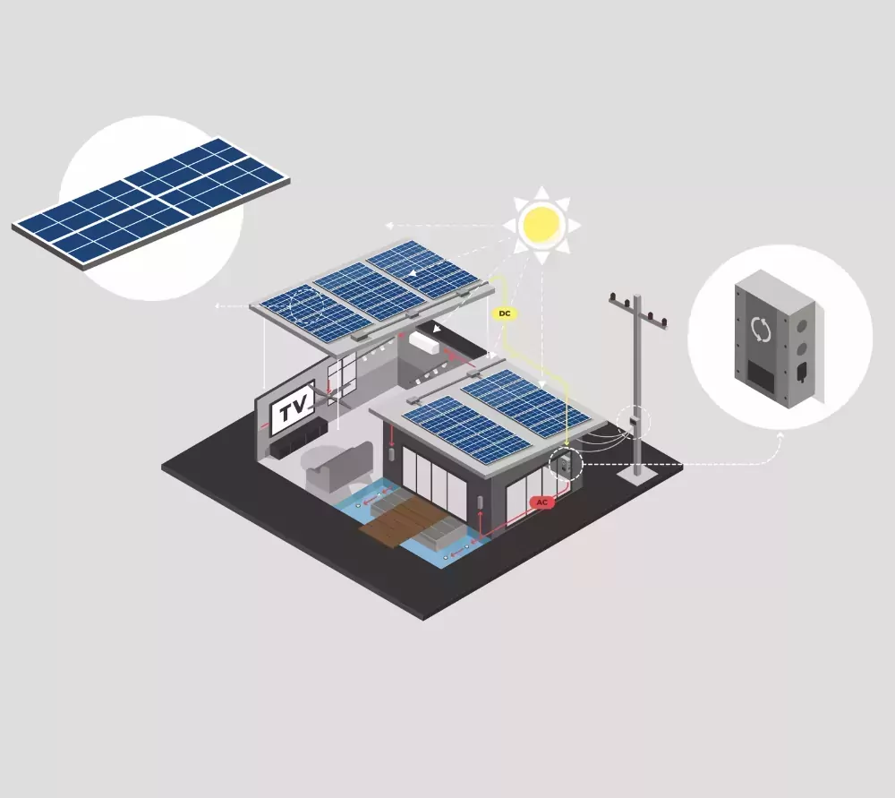 Inwerter solarny hybrydowy Off-Grid 5,5kW 100A 48V MPPT Sinus Qoltec